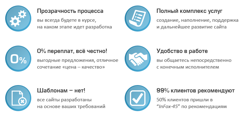 Преимущества